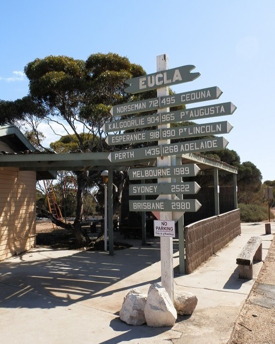 Directional signpost in Eucla displaying distances to major cities in Australia, including Perth, Adelaide, Melbourne, Sydney, and Brisbane.